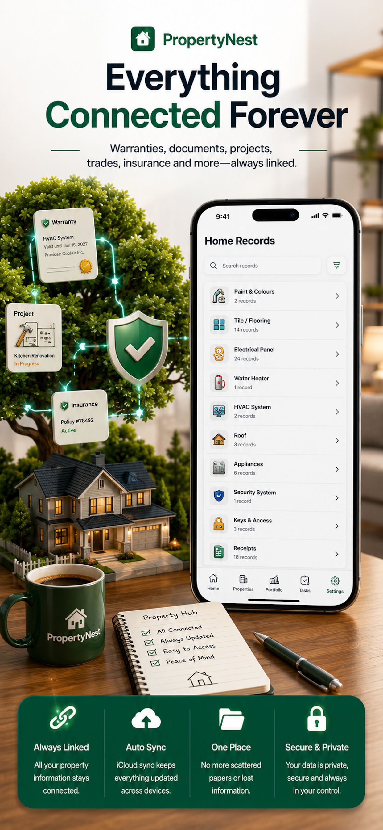 PropertyNest property records and home inventory